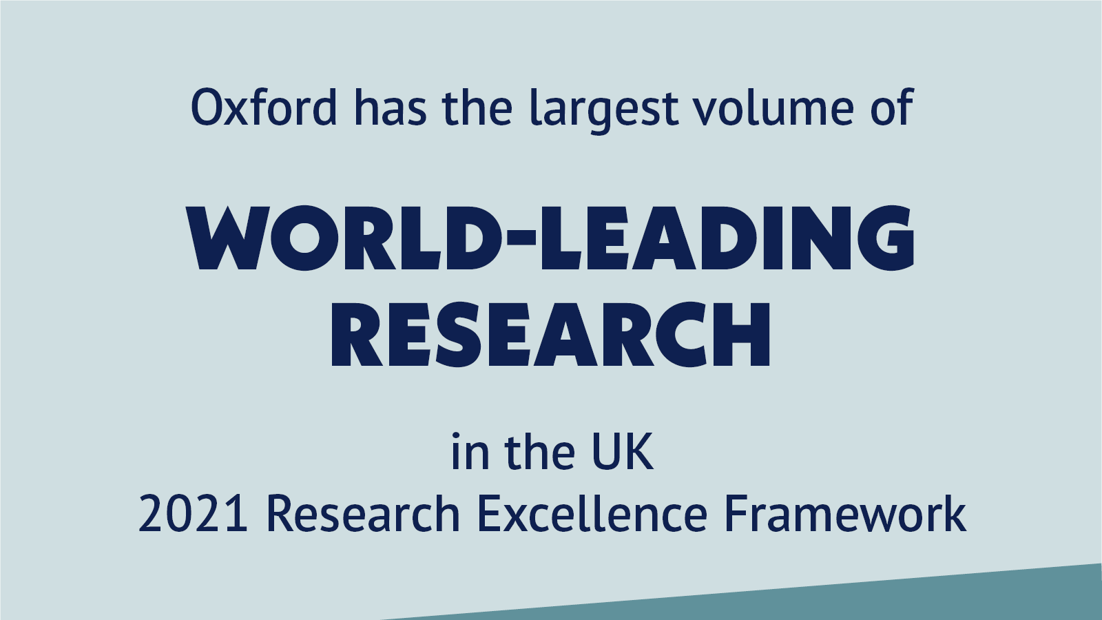 oxford university research studies